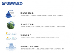 空气能怎么选？这里有你要的答案！